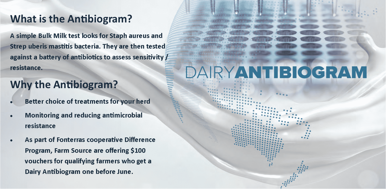 Dairy Antibiogram Slide